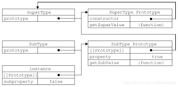 image-20220718153404429