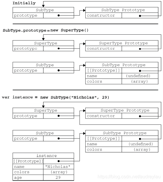 image-20220718153531667