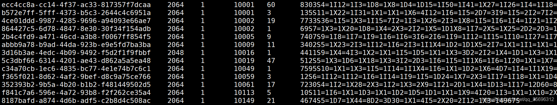 samtools及bam文件的相关知识_samtools view -f_卡西莫多的礼物的博客-CSDN博客