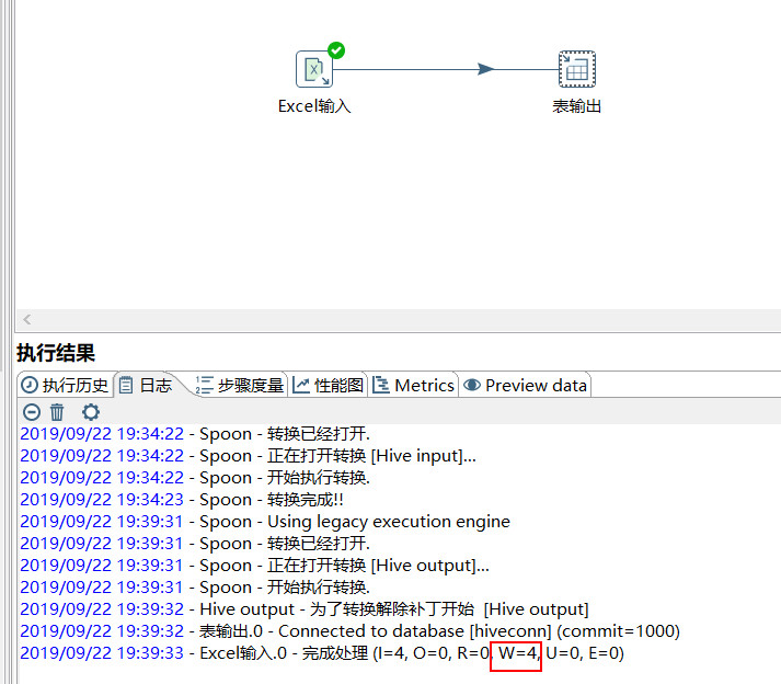 [外链图片转存失败,源站可能有防盗链机制,建议将图片保存下来直接上传(img-r1lemhLF-1570519657884)(D:\学习笔记\kettle\保存图片\kettle连接Hive\03数据写入Hive.jpg)]