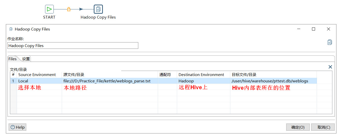[外链图片转存失败,源站可能有防盗链机制,建议将图片保存下来直接上传(img-DFPgWKgr-1570519657885)(D:\学习笔记\kettle\保存图片\kettle连接Hive\05上传数据.jpg)]