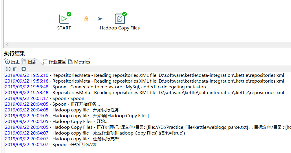 [外链图片转存失败,源站可能有防盗链机制,建议将图片保存下来直接上传(img-iVZIZ82K-1570519657886)(D:\学习笔记\kettle\保存图片\kettle连接Hive\06作业结果.jpg)]
