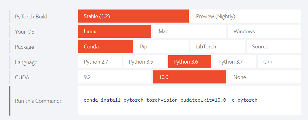 Pytorch torchvision. Pytorch. pytorch код. pytorch python. pytorch vs tensorflow.