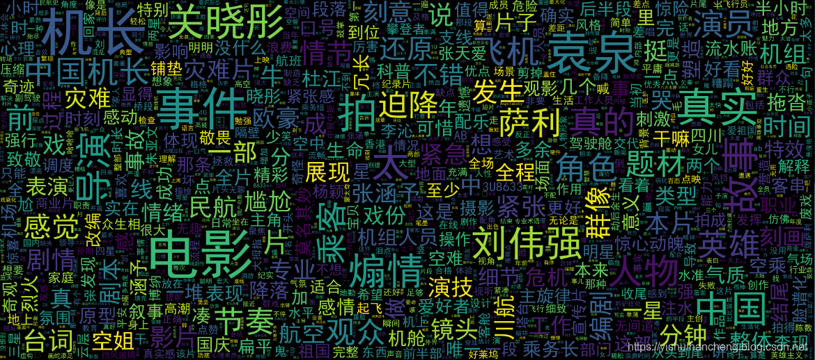 热烈庆祝祖国成立70周年 19国庆档大片 我和我的祖国 攀登者 中国机长 数据分析 Together Cz的博客 Csdn博客