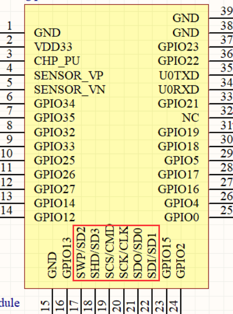 ESP32应用指南