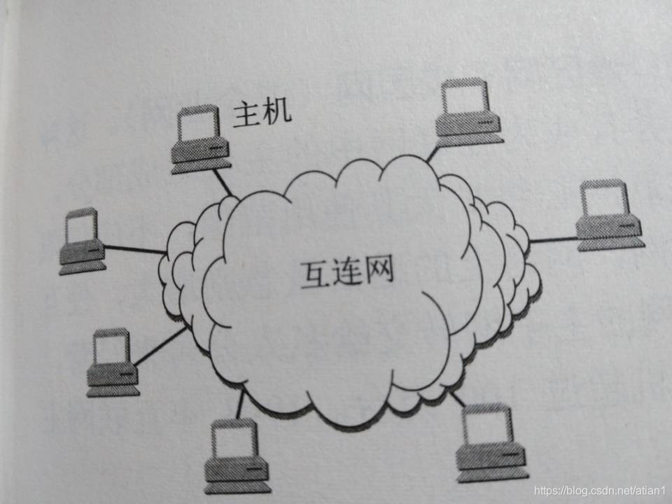 网络把许多计算机连接在一起，而互连网则把许多网络通过路由器连接在一起，与网络相连的计算机常称为主机
