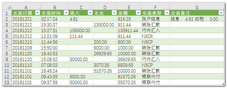 BI神器Power Query（8）-- PQ从文本文件导入数据(2/2)