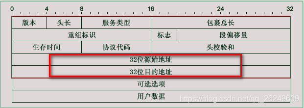 ここに画像の説明を挿入します