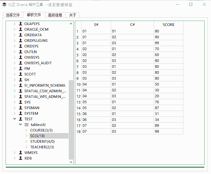 Oracle数据库数据恢复方法-ASM实例不能mount