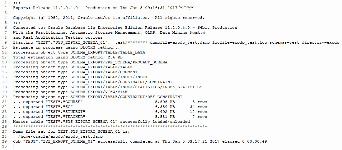 Oracle数据库数据恢复方法-ASM实例不能mount