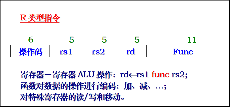 在這裡插入圖片描述