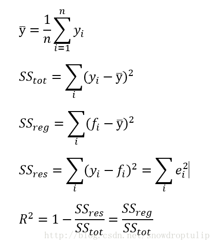学术中 R2 的问题_相关性r2怎么计算-CSDN博客