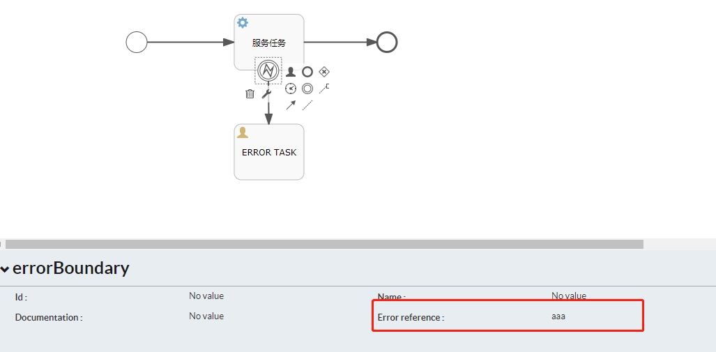 【弄nèng Activiti6】Activiti6入门篇（十三）—— 错误边界事件_activiti bpmnerror异常CSDN博客