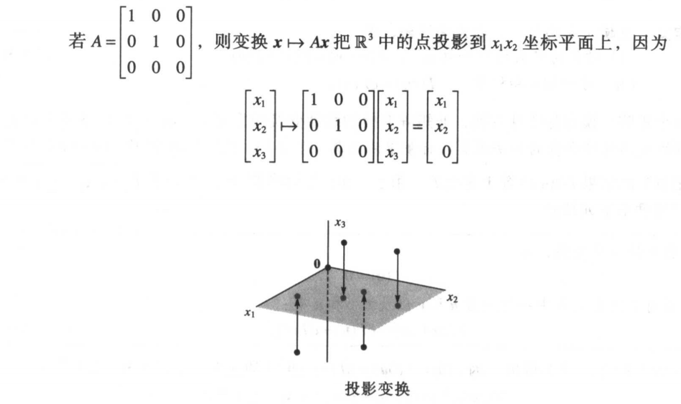 线性代数：矩阵变换-投影变换