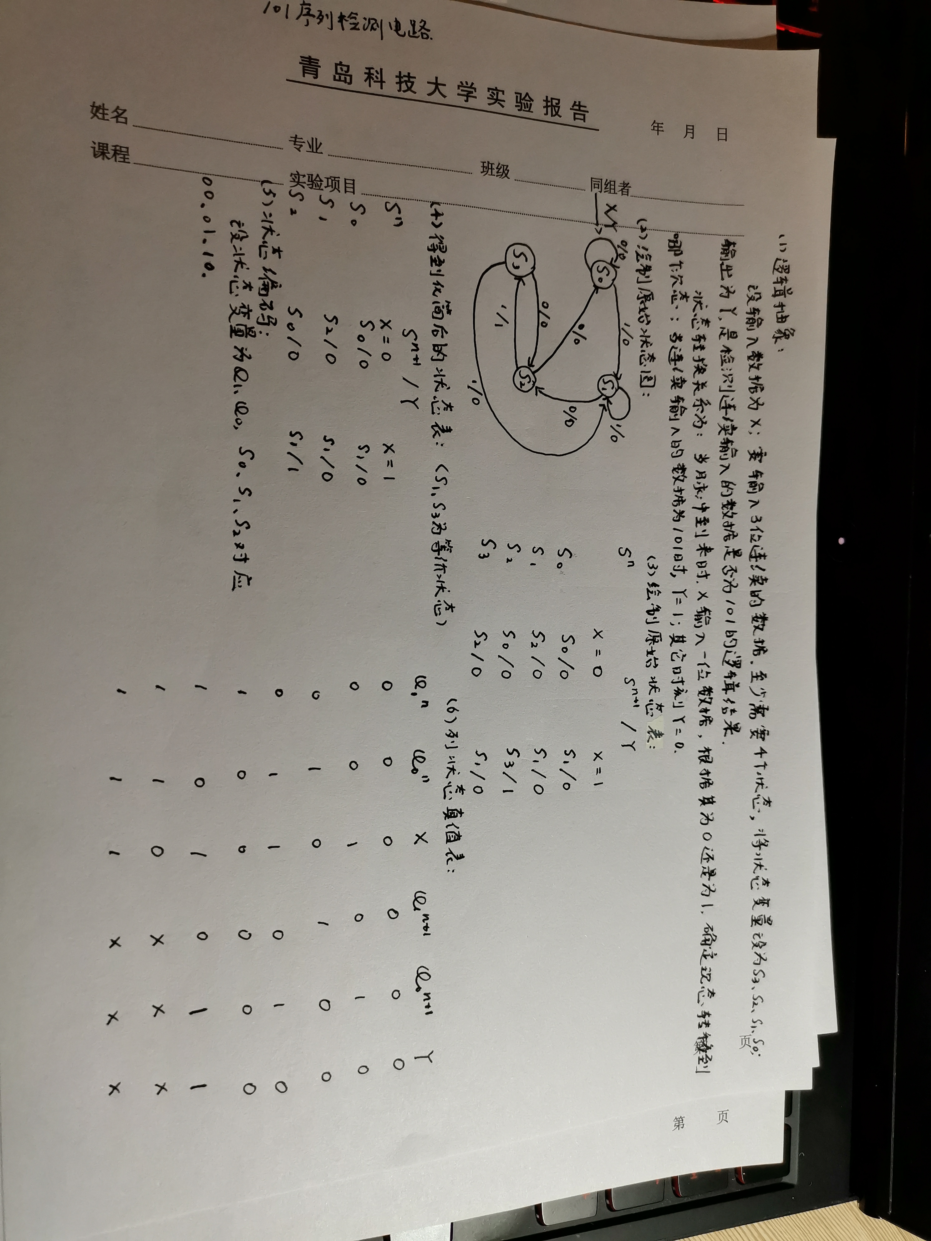 101序列检测器状态图图片