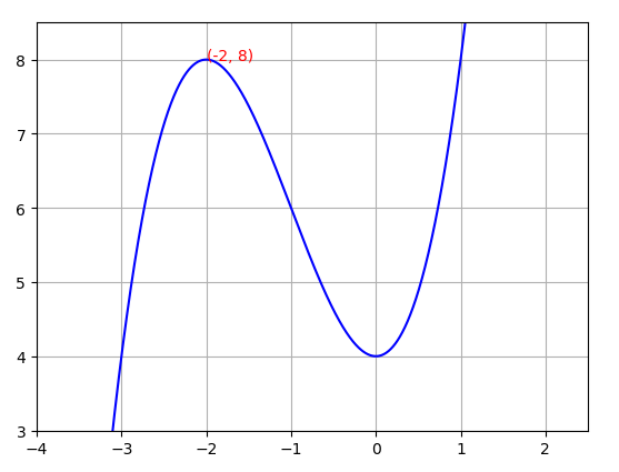 matplotlib-cache-one