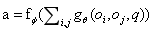 论文阅读《A simple neural network module for relational reasoning》