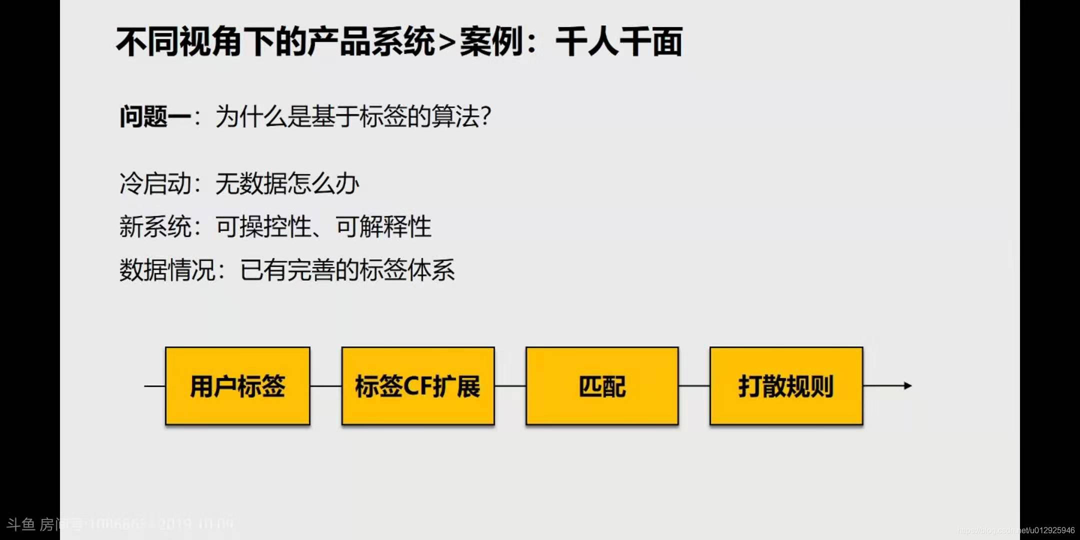怎么理解管理层 watermark,type_ZmFuZ3poZW5naGVpdGk,shadow_10,text_aHR0cHM6Ly9ibG9nLmNzZG4ubmV0L3UwMTI5MjU5NDY=,size_16,color_FFFFFF,t_70