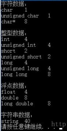 基本数据类型在32位系统和64位系统中所占字节数