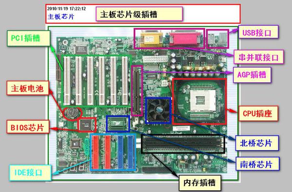 戴尔g15电脑插口图解图片