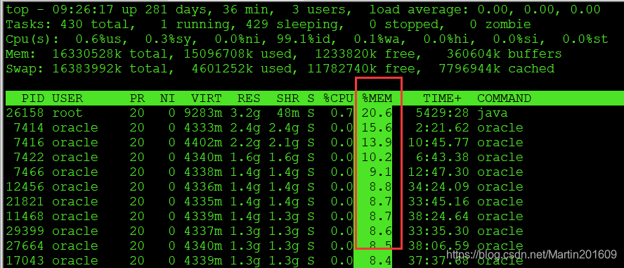 linux命令大全超详细版 watermark,type_ZmFuZ3poZW5naGVpdGk,shadow_10,text_aHR0cHM6Ly9ibG9nLmNzZG4ubmV0L01hcnRpbjIwMTYwOQ==,size_16,color_FFFFFF,t_70