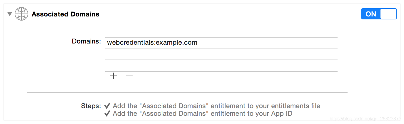 Associated Domains