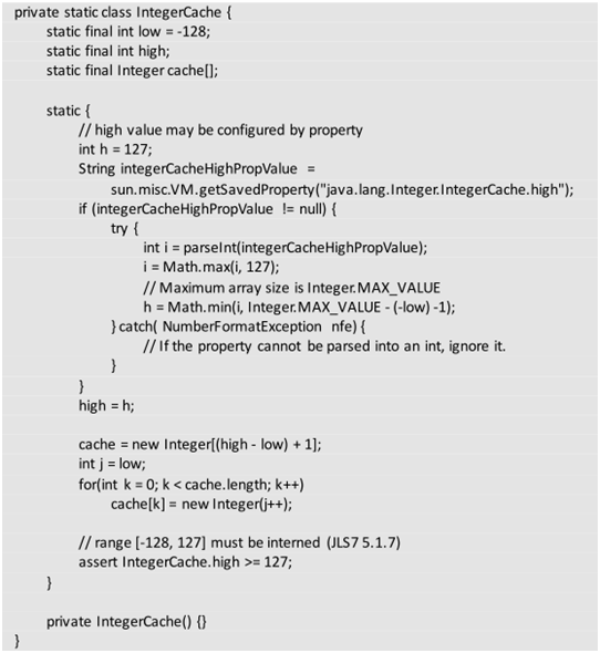 Integer 类型的数值比较_integer类型和数字比较-CSDN博客