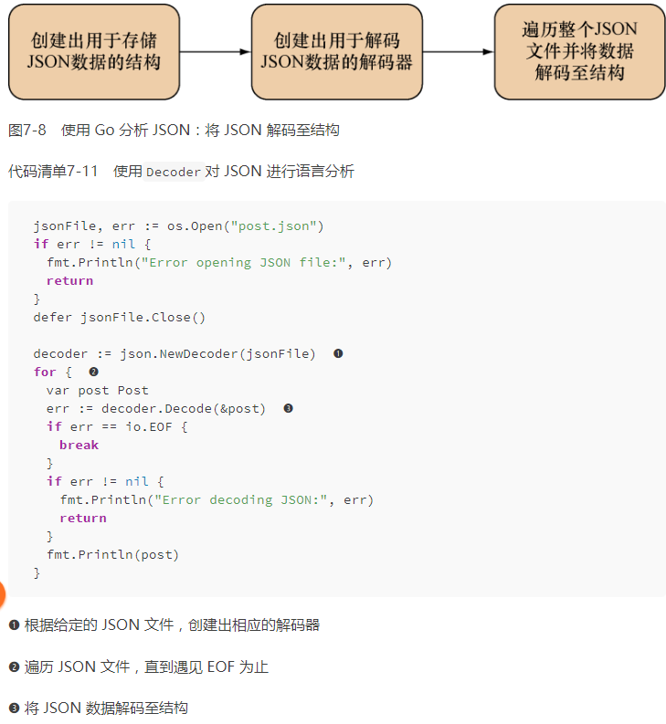 golang-unmarshal-utf-16-xml