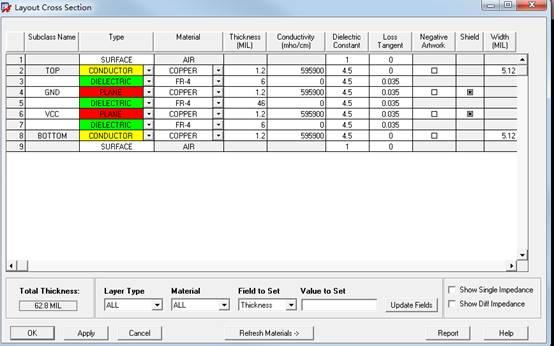 新手福音，史上最详细的ALLEGRO导出GERBER教程！卧龙会草根西米原创