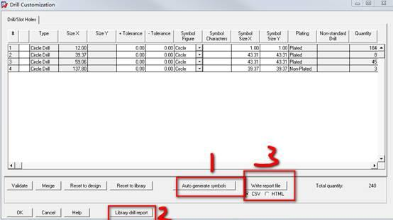 新手福音,史上最详细的ALLEGRO导出GERBER教程!卧龙会草根西米原创