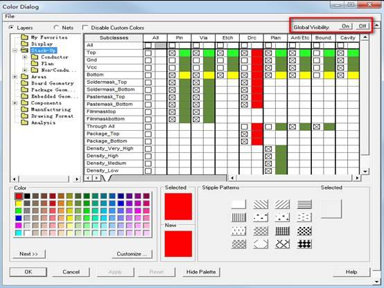 新手福音，史上最详细的ALLEGRO导出GERBER教程！卧龙会草根西米原创