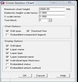 新手福音，史上最详细的ALLEGRO导出GERBER教程！卧龙会草根西米原创