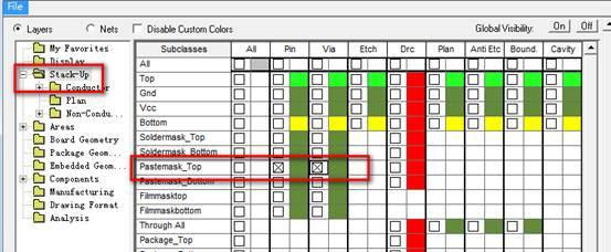 新手福音,史上最详细的ALLEGRO导出GERBER教程!卧龙会草根西米原创