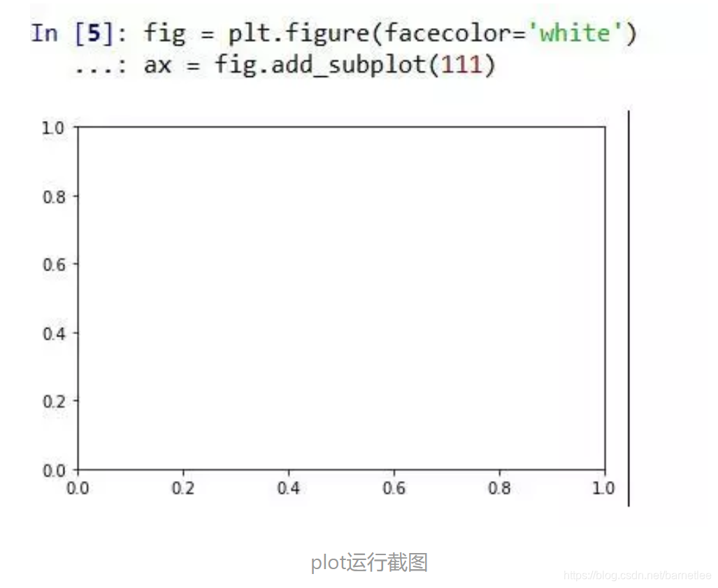 Python关于%matplotlib inline_implot matplotlib.pyplot as plt ...