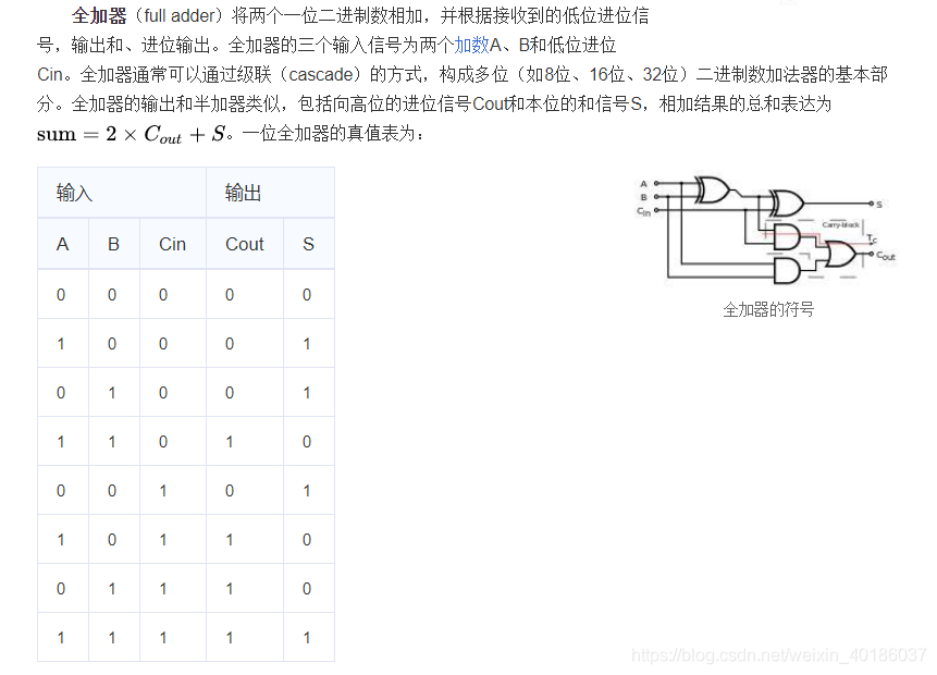 来自搜狗百科