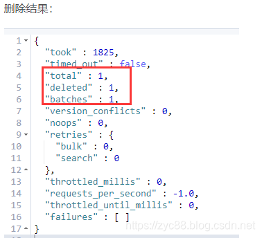 Elasticsearch常用操作命令——增删改查、集群维护、数据备份