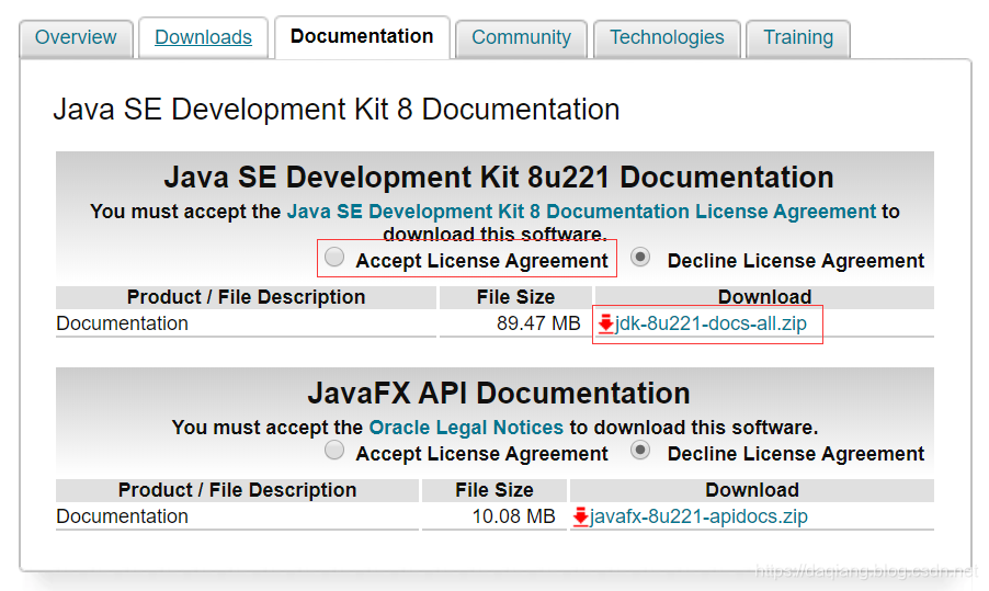 如何下载Java API文档?_java api文档下载-CSDN博客