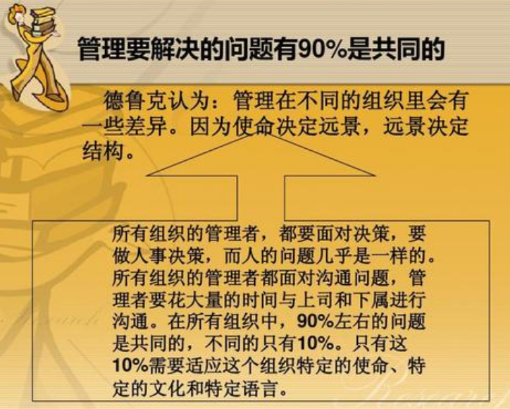 层次分析法领导选举最新情况 Csdn