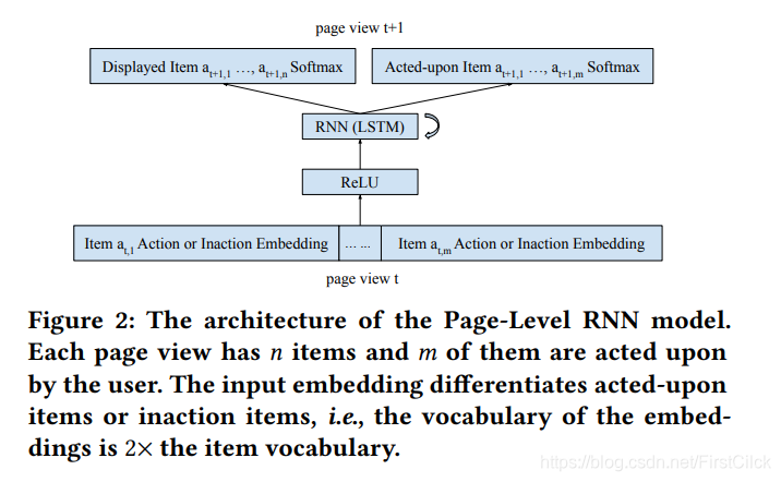 在这里插入图片描述 在这里插入图片描述