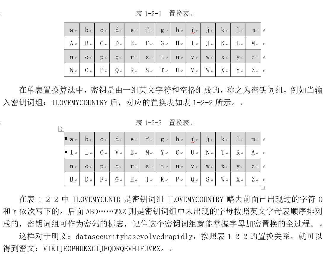 Python单表置换密码解密程序 大可iii的博客 程序员宅基地 程序员宅基地