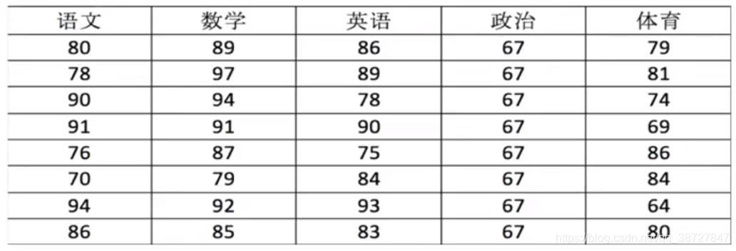 在这里插入图片描述