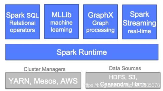在这里插入图片描述 在这里插入图片描述