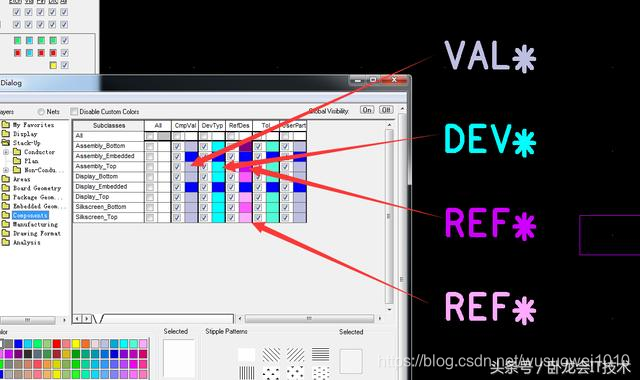 On Three --allegro layout engineer growth package at the beginning of the solution