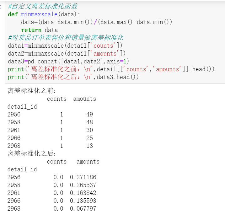 Python Pandas 5 3标准化数据 牛奶与喵的博客 Csdn博客