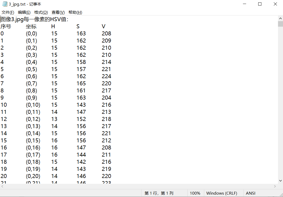 利用opencv读取图像中每一点像素的RGB/HSV值_唱戏先生的博客-程序员 