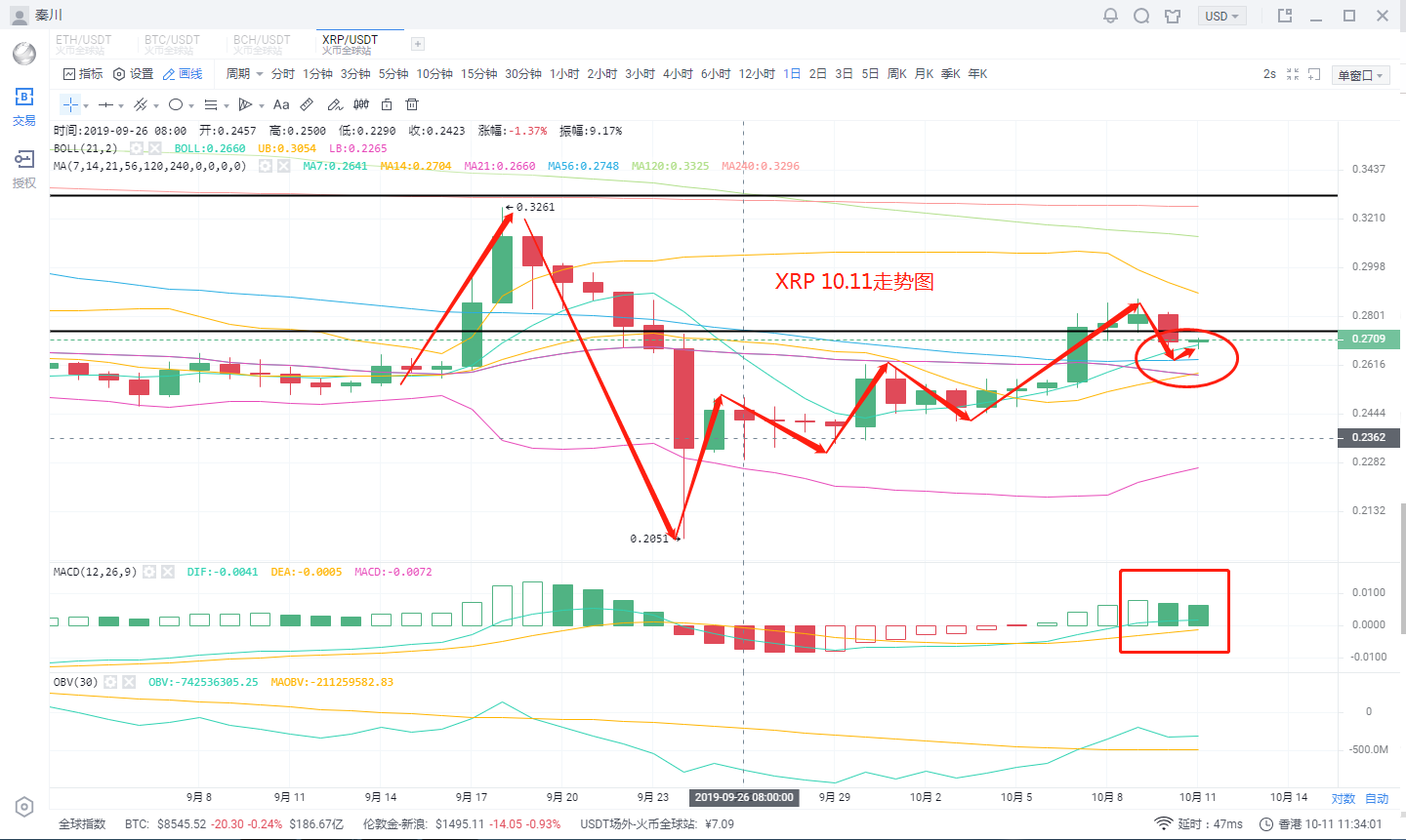 watermark,type_ZmFuZ3poZW5naGVpdGk,shadow_10,text_aHR0cHM6Ly9ibG9nLmNzZG4ubmV0L3FpbmNodWFuc2h1bw==,size_16,color_FFFFFF,t_70