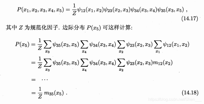 变量消去法-无向图模型