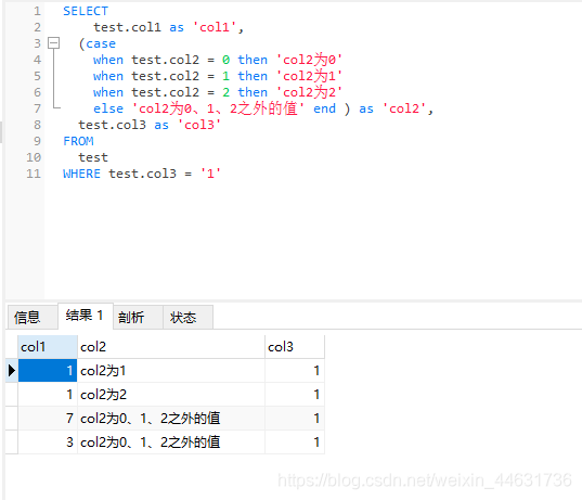 MySQL的select语句中使用case_mysql select case-CSDN博客