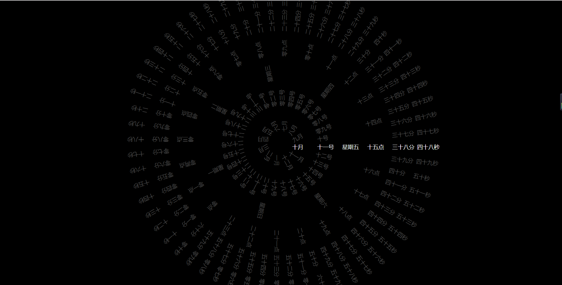 Js实现炫酷仿抖罗盘时钟------Sestid_Sestid的博客-CSDN博客