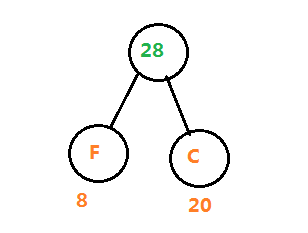 Insert picture description here